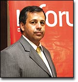 8 preguntas para usar el BI en forma estratégica