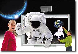 Pizarras interactivas multi touch: Tecnología de punta en la sala de clases