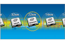 Intel lanza micro arquitectura Silvermont de bajo consumo y alto rendimiento