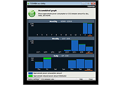 Toshiba desarrolla software para recibir 25% más de tiempo extra