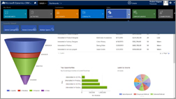 Microsoft lanza en Chile Dynamics CRM 2013