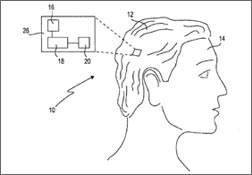 Sony prepara la “peluca inteligente”, un nuevo dispositivo portátil
