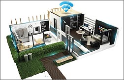 Encuesta de Fortinet “Internet de las Cosas: Hogar Conectado”