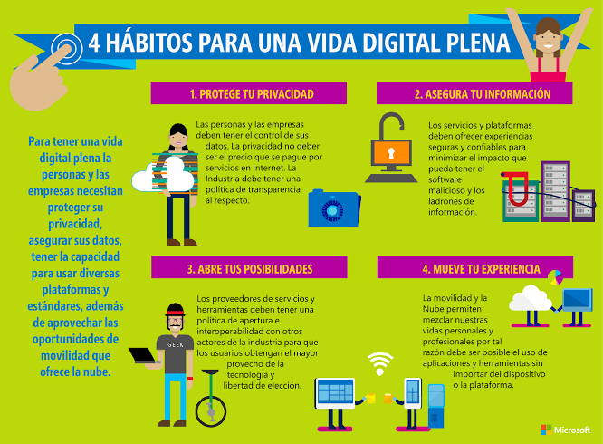Microsoft propone hábitos para una vida digital plena