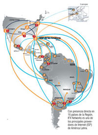 IFX NETWORKS: Internet de alta velocidad para empresas