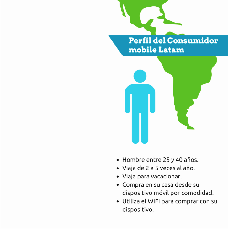 Despegar.com presenta estudio sobre perfil del usuario de dispositivos móviles