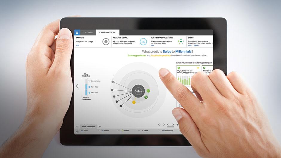 IBM Watson Analytics Program para estudiantes y universidades