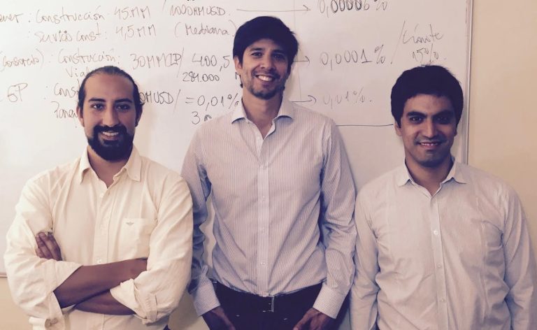 CYCLO Nuevo software que contribuye a la sustentabilidad corporativa