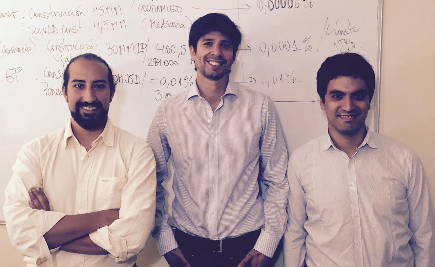 CYCLO Nuevo software que contribuye a la sustentabilidad corporativa