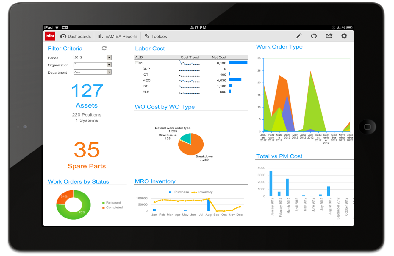 Infor anuncia nuevo software empresarial para gestión de activos físicos y mantenimiento