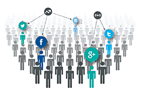 Claves para implementar una estrategia analítica en redes sociales