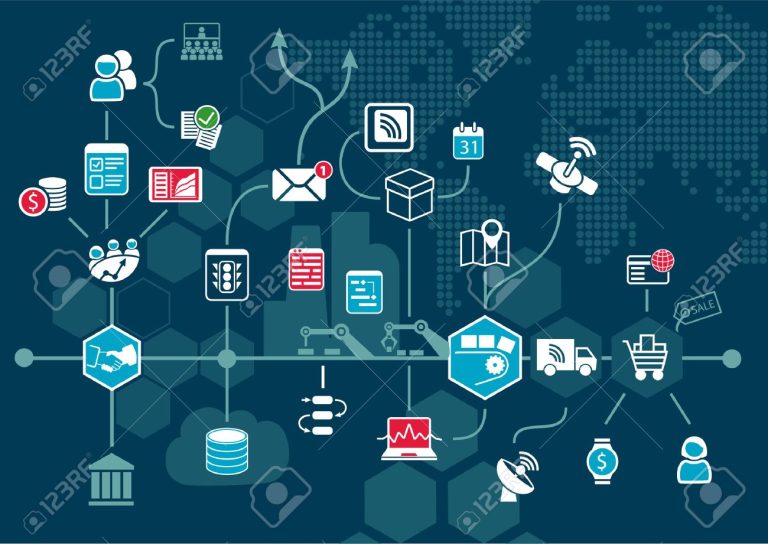Orange Business Services y Siemens se asocian para ofrecer soluciones industriales de IoT