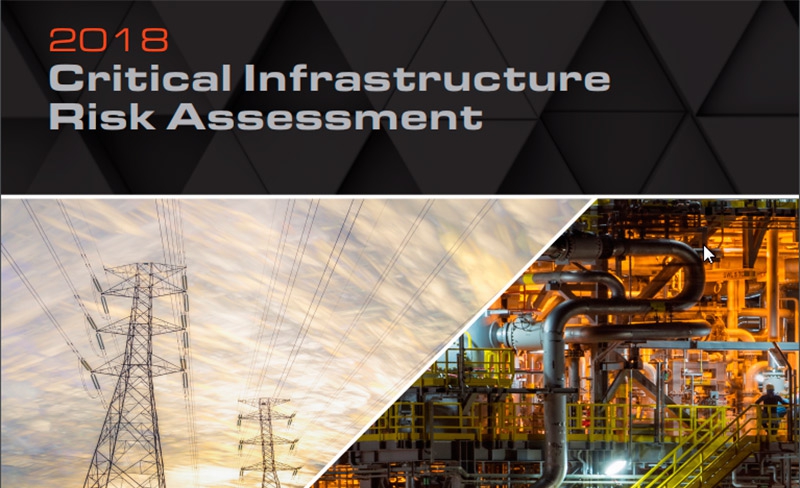 Encuesta de Parsons revela brechas graves de ciberseguridad en infraestructura