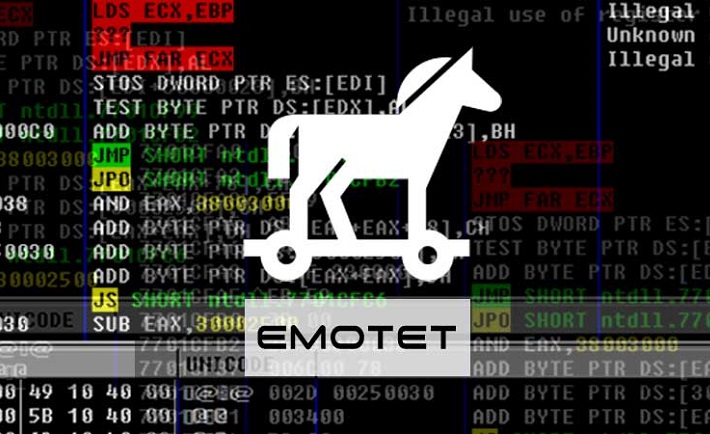 Cómo se esconde y propaga la botnet de spam Emotet