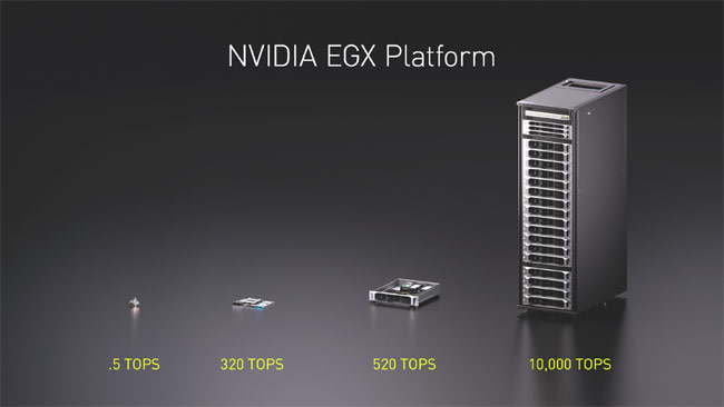 Nvidia presenta plataforma de supercomputación