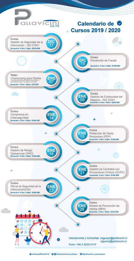 Pallavicini dictará cursos de seguridad, continuidad, riesgo operacional y compliance