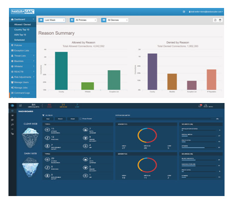 Netsec se une a Bandura Cyber e IntSights en ciberseguridad