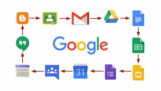 G-Suite integra sus herramientas de productividad y colaboración en un solo espacio de trabajo inteligente