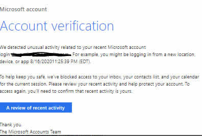 Microsoft es la marca más imitada para los intentos de phishing en Q3 2020