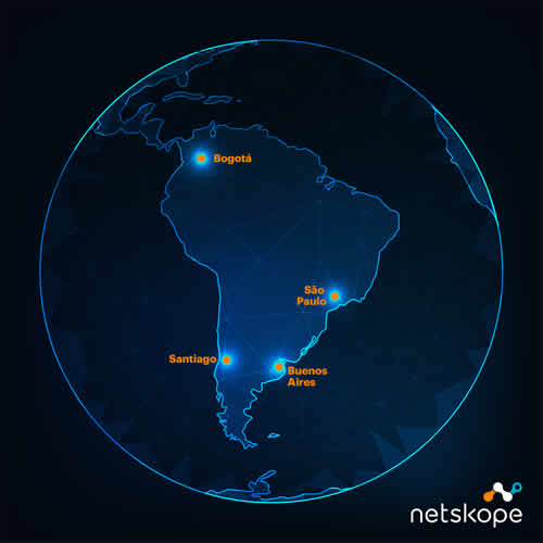 NewEdge: Visibilidad total de datos y aplicaciones sin sacrificar el rendimiento