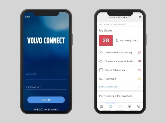Volvo Connect: Ecosistema digital de última generación que amplía conectividad de camiones y mejora su eficiencia