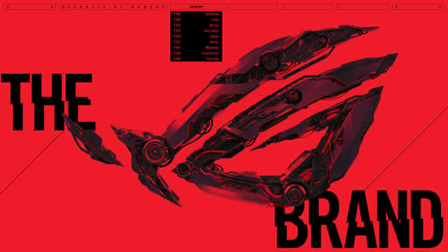 ASUS logró los mejores resultados en su historia en los premios Red Dot