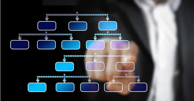 Experiencia digital de los colaboradores: Factor clave con la llegada de las nuevas modalidades de trabajo