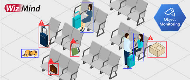 Dahua WizMind ofrece monitoreo de objetos perdidos