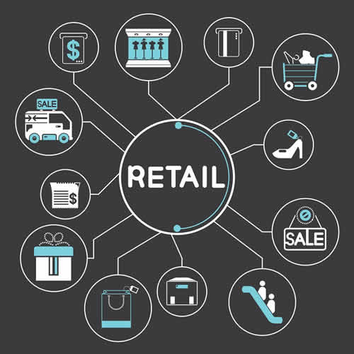 Logística y las tendencias clave para el retail en 2022