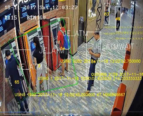 El uso de la Inteligencia Artificial en bancos y farmacias