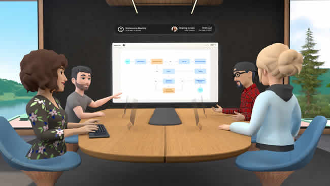 Metaverso laboral: Una realidad cada vez más cercana