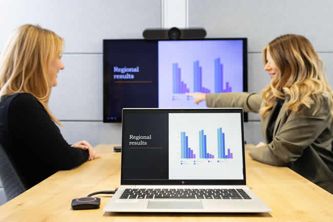 ¿Cómo perciben los empleados el trabajo híbrido?