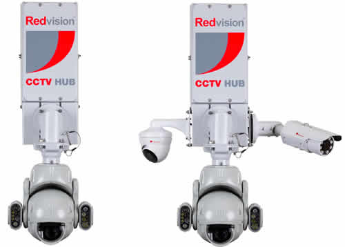 Octopuss presenta el CCTV Hub de Redvision