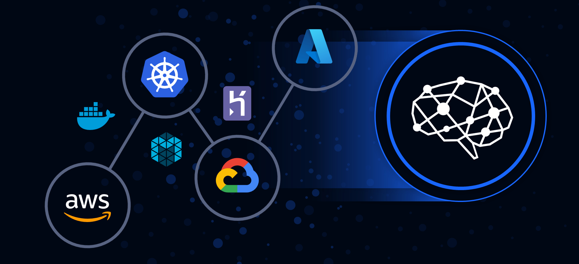 Plataforma Dynatrace para potenciar la observabilidad ilimitada y el análisis de seguridad