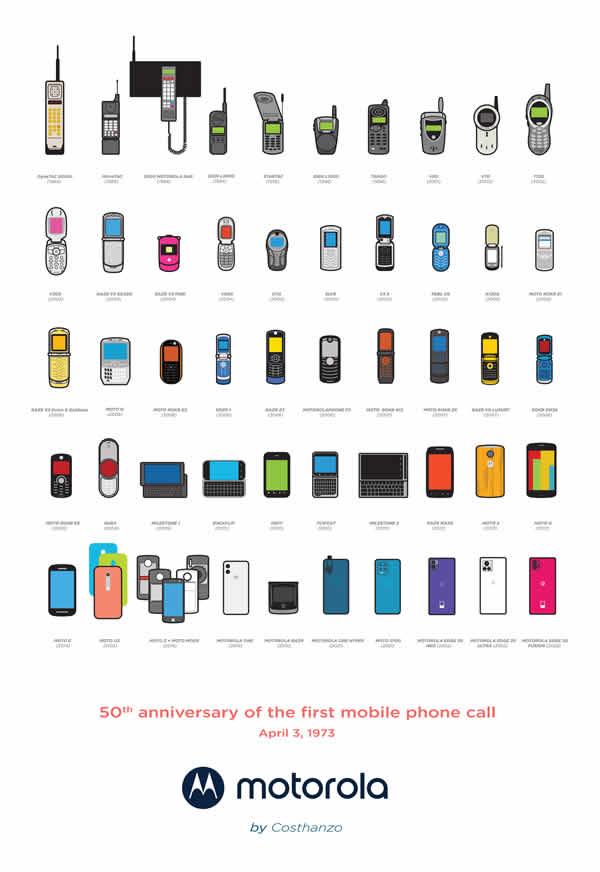 Motorola celebra 50º aniversario de la primera llamada desde celular