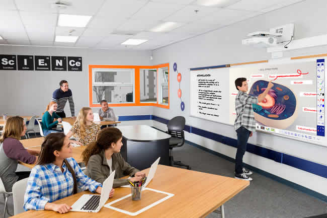 Ventajas del proyector interactivo en las salas de clases